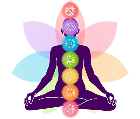 Aumkar Meditation Aumkar Meditation