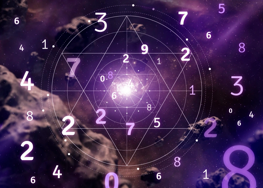Vedic Horoscope